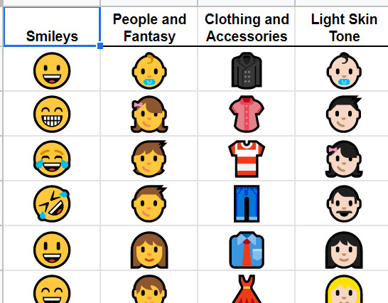 Light Skin Emoji Copy And Paste