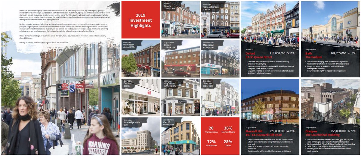 JLL UK Retail tweet media