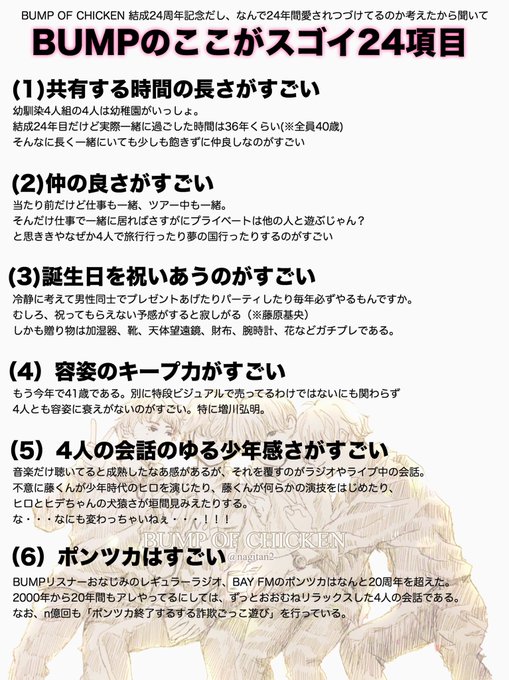 Popular Tweets Of ちょの 1 Whotwi Graphical Twitter Analysis