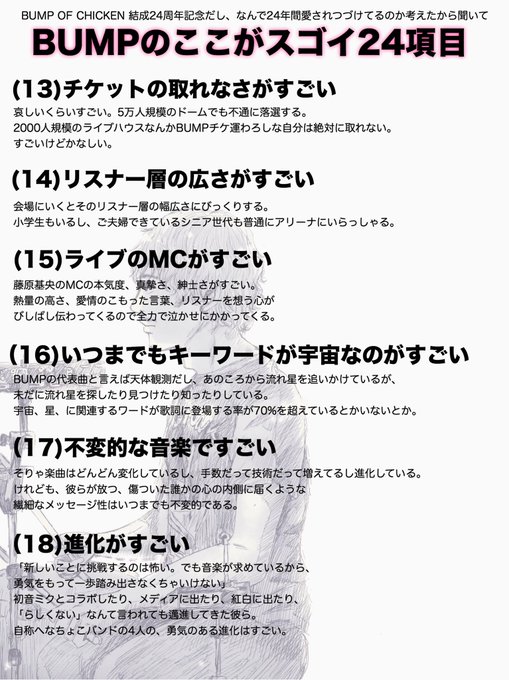 Popular Tweets Of ちょの 1 Whotwi Graphical Twitter Analysis