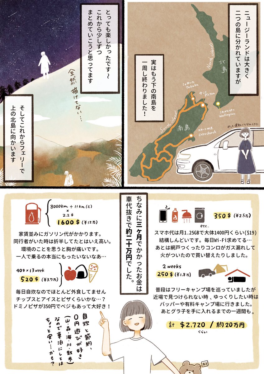 ニュージーランドで車中泊、南島を周り終えました⛰最近のまとめです 