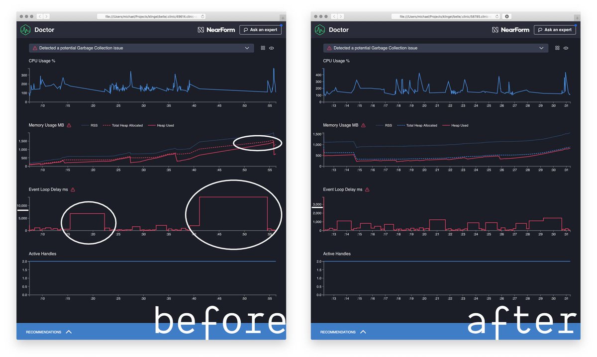 NF__Research's tweet photo. 💡 Curious about how @nodeclinic might be able to help you pinpoint performance bottlenecks?
Conor O'Neill gives us a glimpse at how it has helped others &amp; what they have to say about what makes it unique.

https://t.co/fF2mLRvvo6

#opensource #oss #performance #nodejs #NearForm https://t.co/dySrsHnfQr
