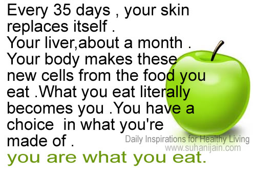BrookManchester's tweet photo. You are what you eat! #healthyeating #healthcoach https://t.co/Xz5qywwv0W