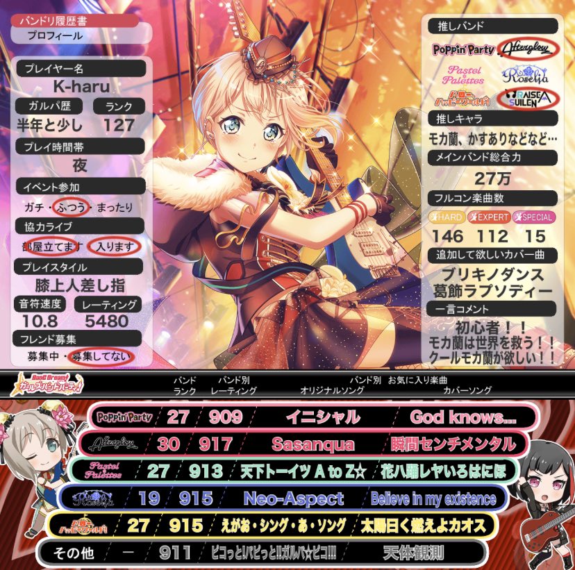 ট ইট র K Haru 岐阜竜党 バンドリ履歴書更新 できる曲が増えた やっぱりモカ蘭は正義のまま あークールモカ蘭が欲しい 公式頼むから早くモカ蘭イベ下さい バンドリ履歴書