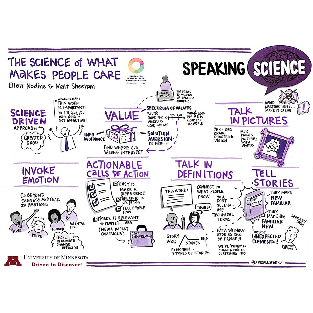 avisualspark tweet media