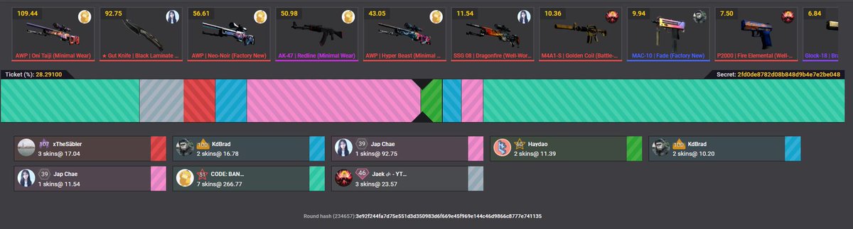 🎁 Quick 10 x 10$ Giveaway 🎁

10 users will receive 10$ site balance each. 💸

- Retweet &amp; Follow
- Tag 2 friends and comment your Steam64ID
- Login to EZRage and type "#Quick100"

Rolling 10 winners in an hour. ⏱️

Good Luck! 🤗