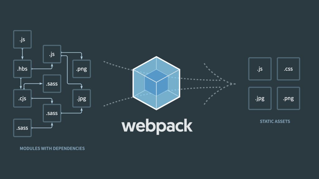 vzhurudolu's tweet image. Dostat se do #WebPacku může být vcelku opruz, i zkušenější by mohli vyprávět!
Pro úplné základy se vám může hodit náš tutoriál:
vzhurudolu.cz/prirucka/webpa…
👨🎓Více se do něj dostatnete na Rikiho kurzu #NástrojeJavaScriptu, který se koná už 19. 2. vzhurudolu.cz/kurzy/nastroje…