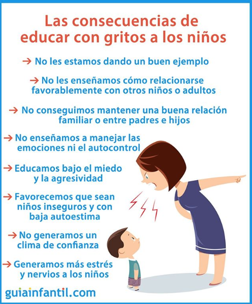 guiainfantil's tweet photo. Debemos ser conscientes de que la educación con gritos no resulta muy positiva para los niños. 👉https://t.co/I5iBBepsOD #FelizMiércoles #singritos #educación https://t.co/fGgiyDnmf0