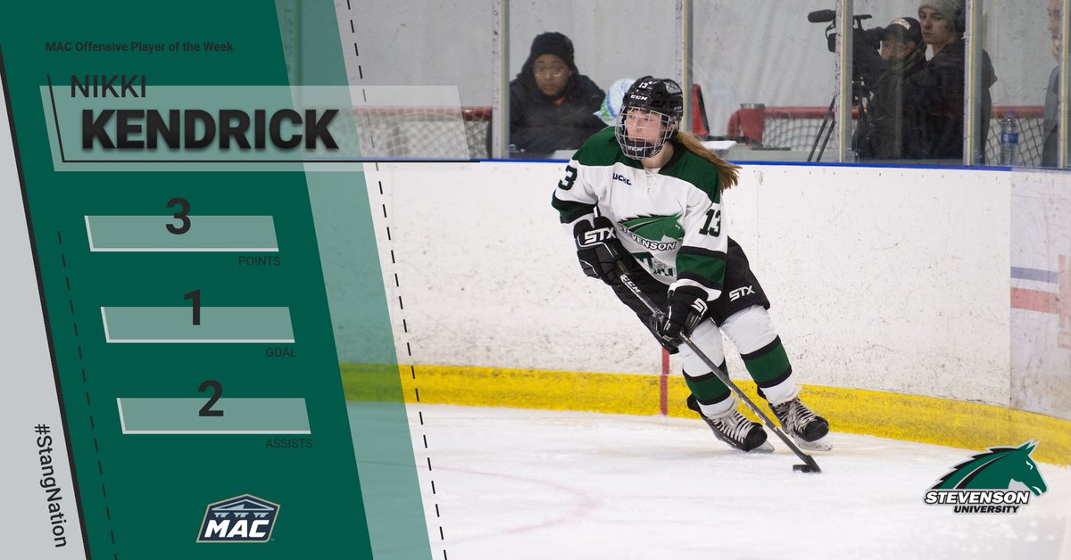 Stevenson Women’s Ice Hockey (StevensonHockey) Twitter