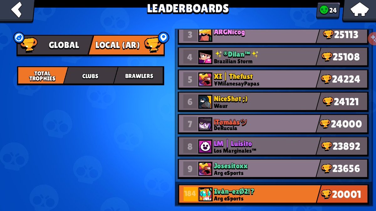 Iván~ezØ2 tweet media