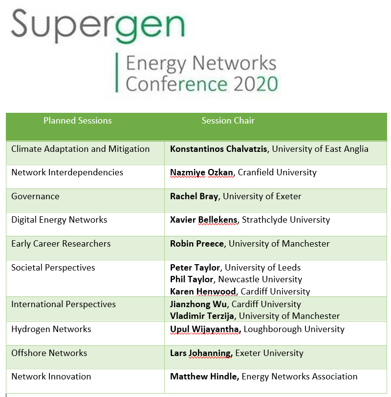 Further sessions announced, don't forget to register!
forms.ncl.ac.uk/view.php?id=72…