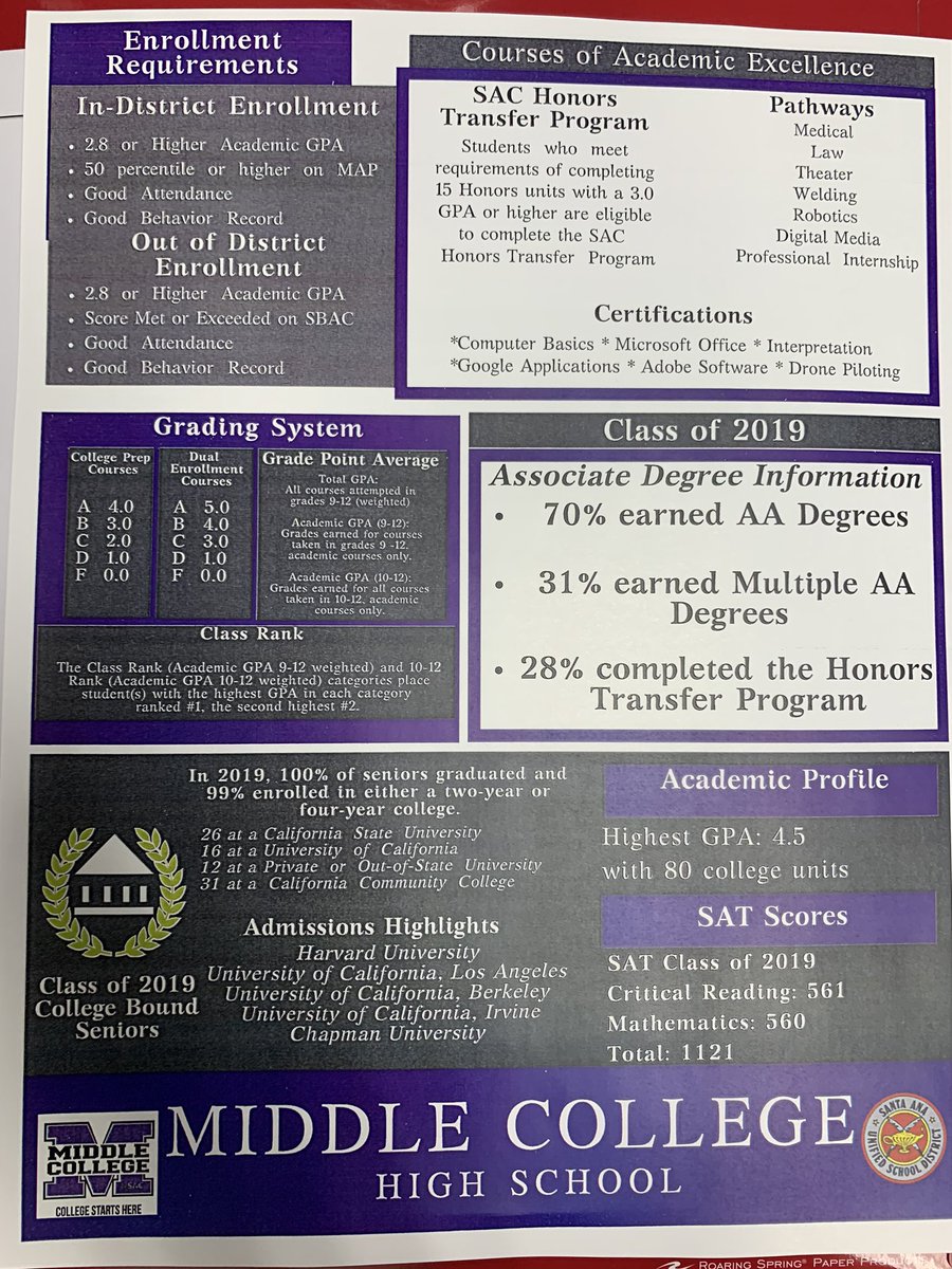 Ready to learn from <a href="/MCHSWIZARDS/">@MCHSWIZARDS</a> <a href="/SantaAnaCollege/">Santa Ana College</a> Committed to our students from <a href="/euhsd/">EUHSD</a> <a href="/MC_OG2019/">MC@OG</a> <a href="/aprilmmoore/">April Moore</a> <a href="/CADualEnroll/">CCEMC | CA Coalition of Early and Middle Colleges</a> <a href="/M_C_N_C/">MCNC</a>