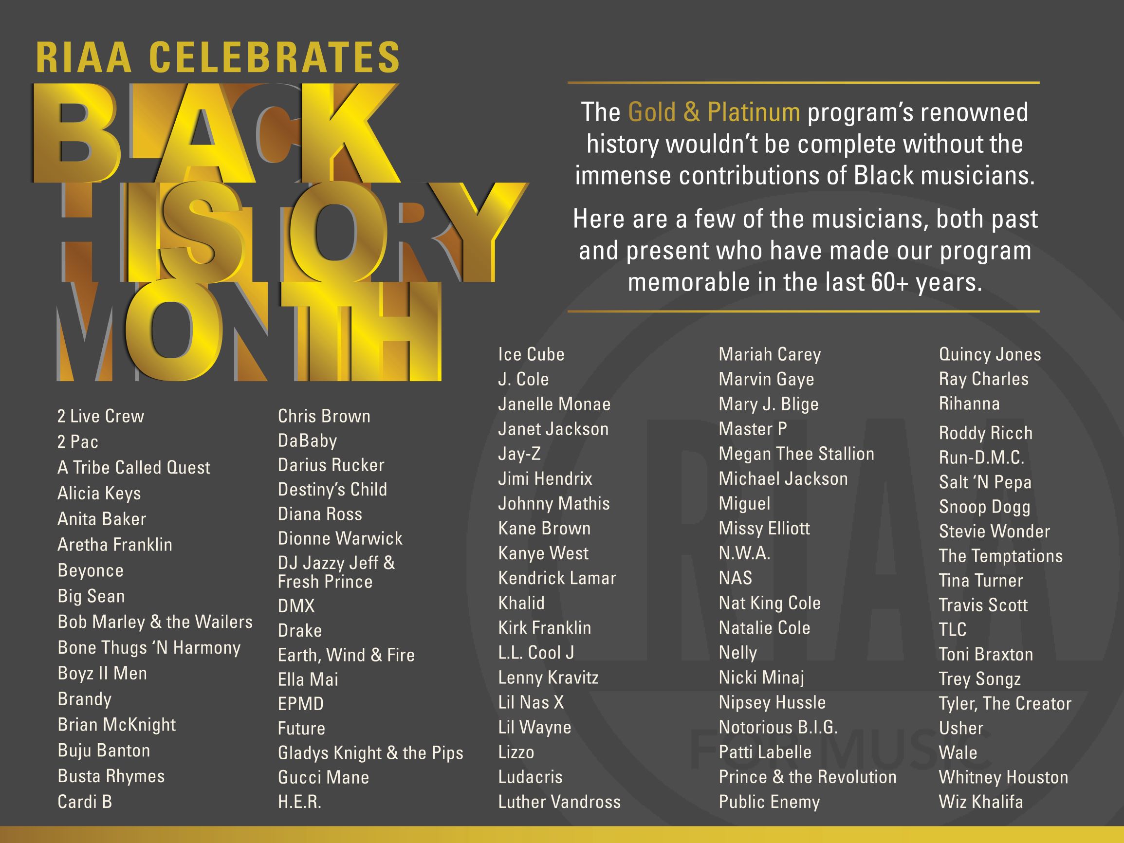 Riaa Teamriaa Celebrates Blackhistorymonth Black Musicians Have Made Immeasurable Contributions To Our Goldandplatinum Program In The Last 60 Years Here Are A Few Of The Riaatopcertified T Co I8bdmsxa9l