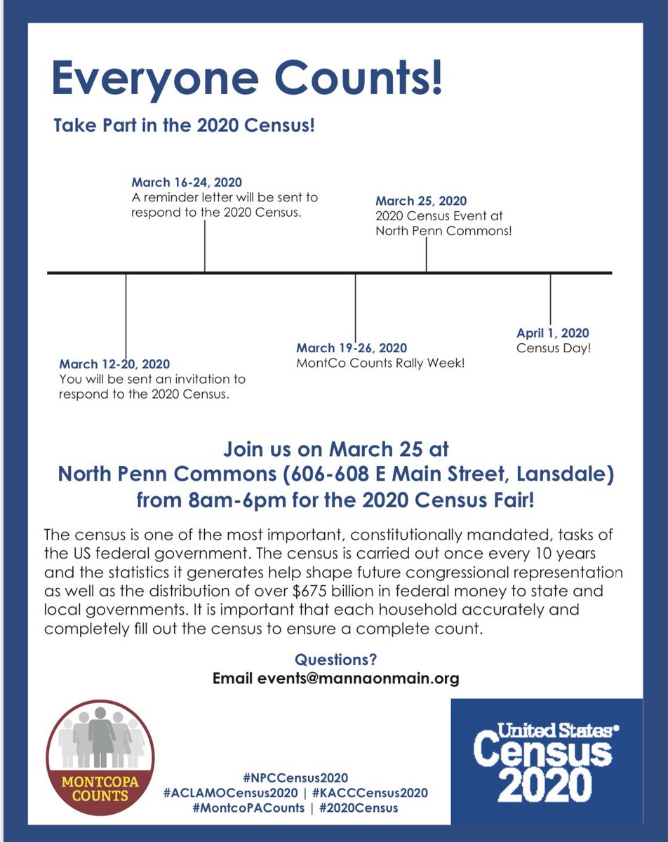 _ACLAMO_'s tweet photo. So excited about North Penn Commons Census 2020 Committee getting things done! We got our lawn signs in English, Spanish and Korean!Save the date March 25! We will have prices, presentations and activities for all! #NPCCensus2020 #ACLAMOCensus2020 #KACCCensus2020 #MontcoPACounts https://t.co/73uR9BOqCP
