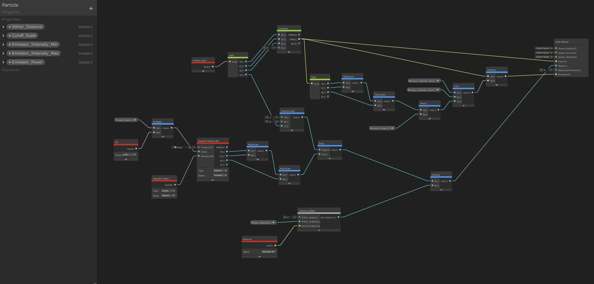 Discussion - List of Steam HDRP games - Unity Forum