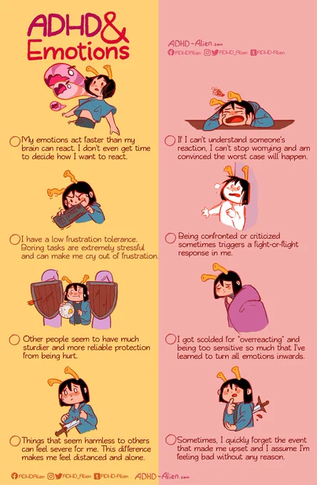 I wish more people knew how affected our emotions and emotional responses are by ADHD. 
Everyone will experience their ADHD differently, so feel free to cross out what applies to you! 