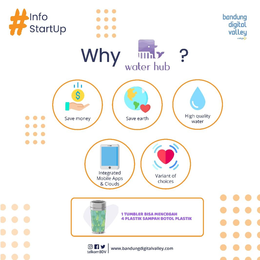 IndigoHubBdg's tweet photo. Peneliti memprediksi jika botol plastik akan berjumlah lebih banyak daripada ikan di laut pada tahun 2050, lho!
.
Tapi tenaang, sekarang ada start-up yang bergerak dibidang ini, namanya Water Hub sudah pernah dengar tentang start-up ini?

#infostartup #bdv https://t.co/qfQq8EMUhH