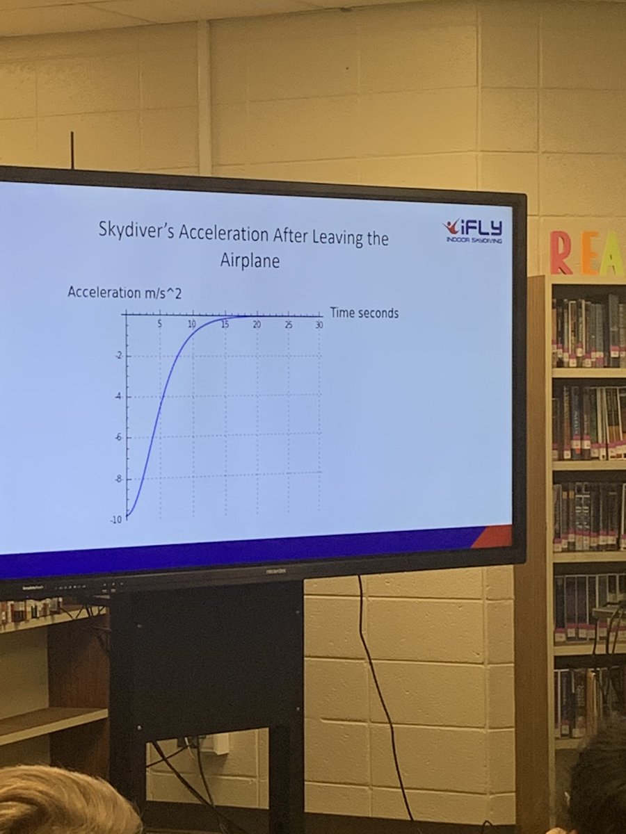 MO_Keeffe's tweet image. @McCleskey_MS Ss got an opportunity to see real world applications of gravity, air resistance, terminal velocity and more as they heard from our parters at iFly indoor skydiving #stemcobb #cobbscience