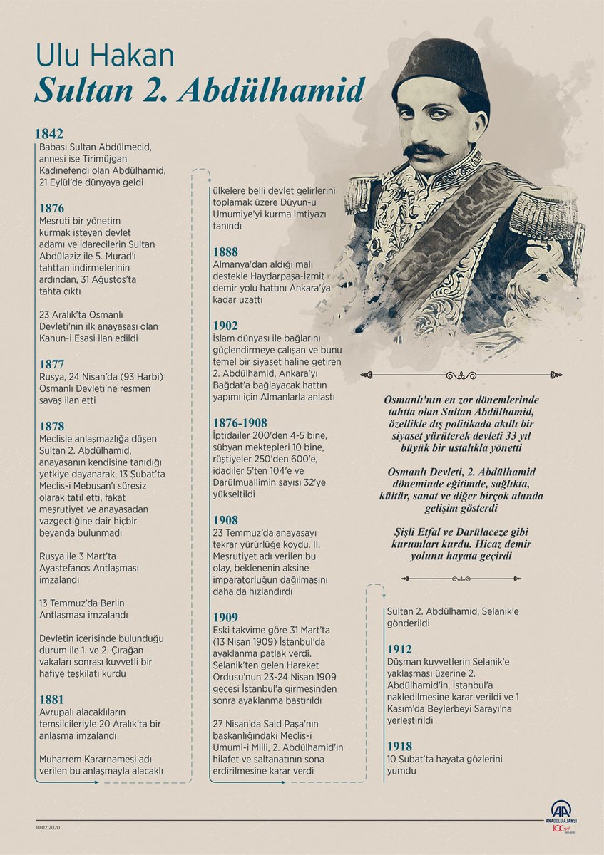 Vefatının 102. yılında yad ediliyor v.aa.com.tr/1729233