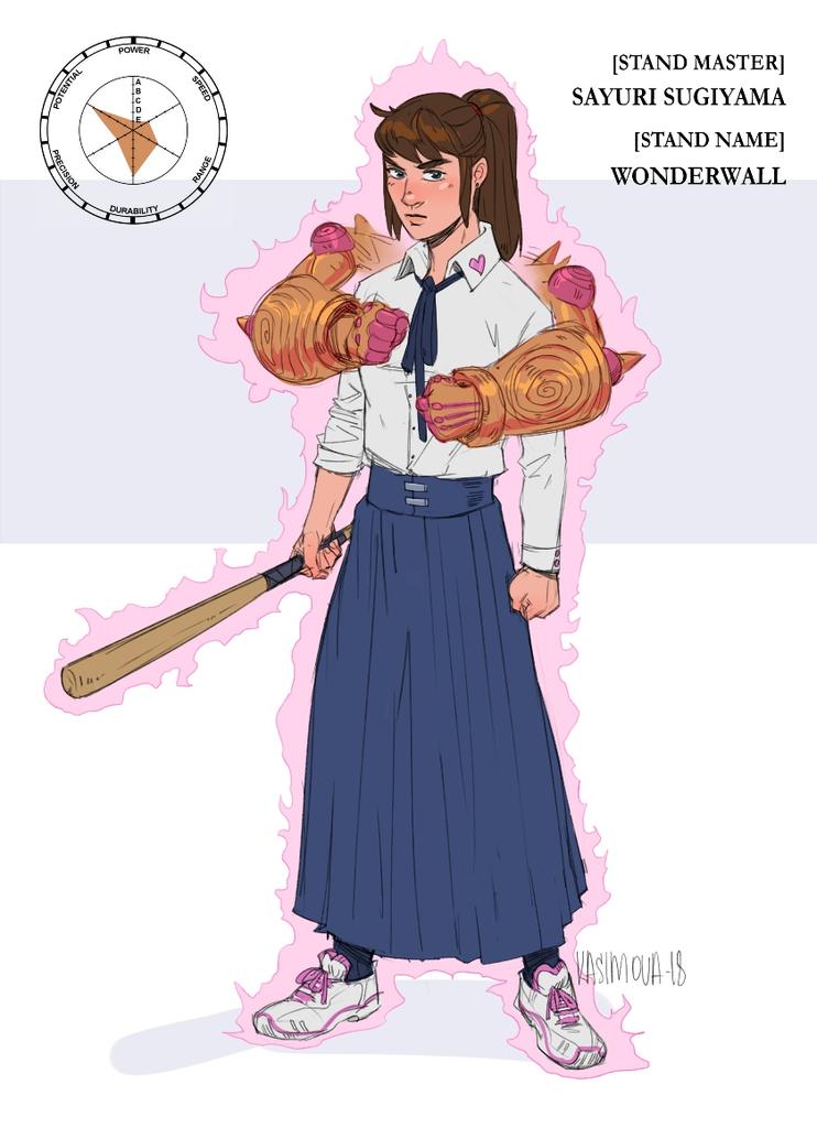 JoJo OC Stand Luck Be A Lady by SayonaraSin on DeviantArt