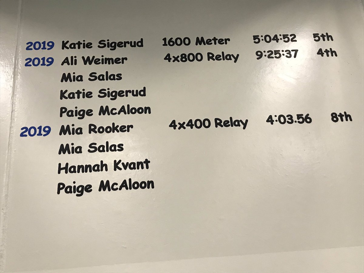 STMA Track and Field tweet media