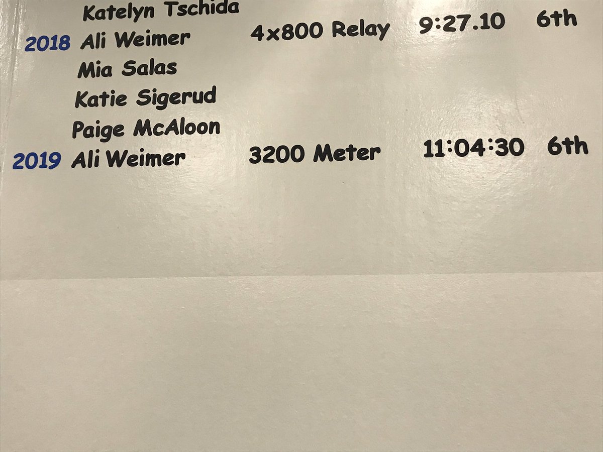 STMA Track and Field tweet media