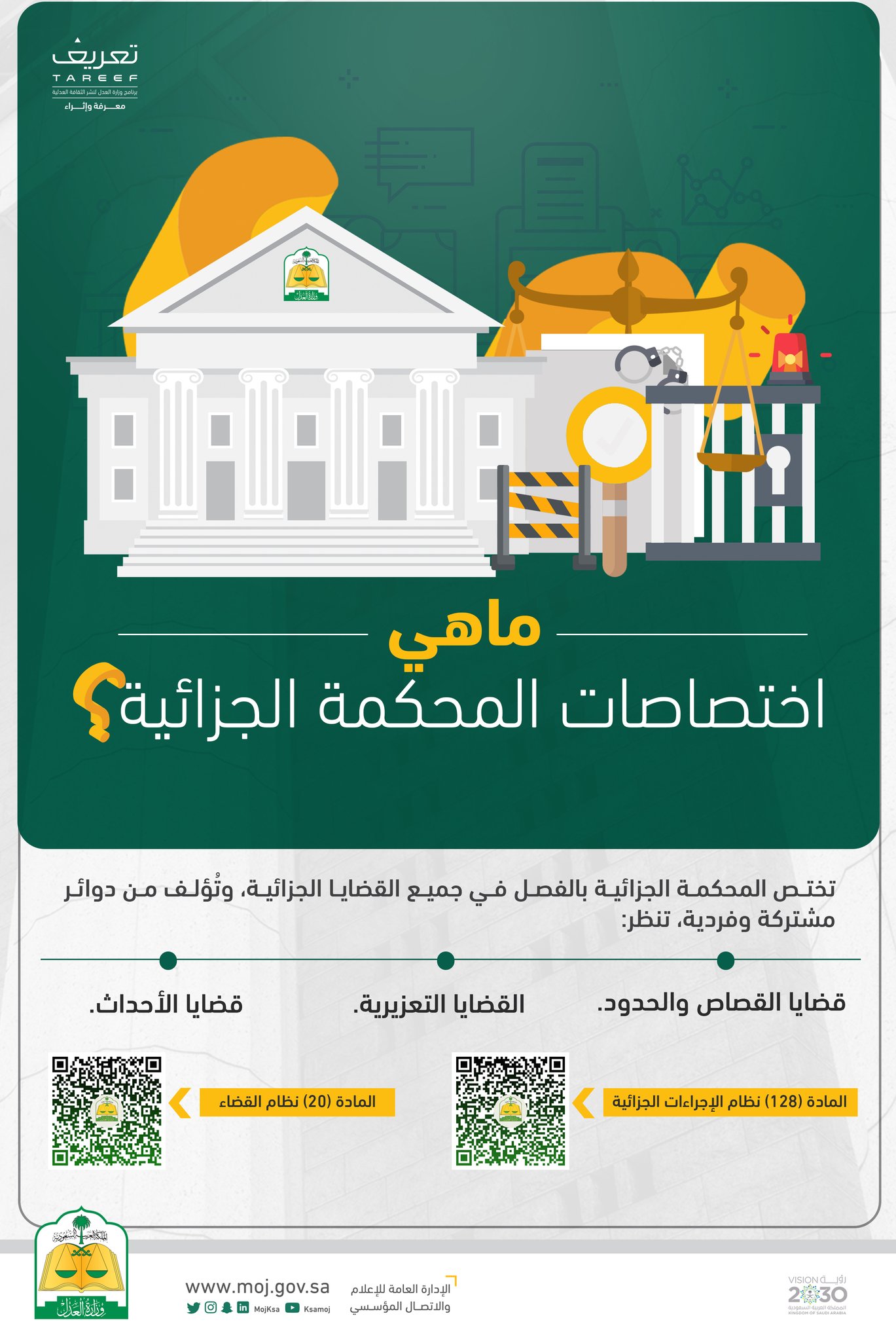 تعريف Tareef No Twitter ماهي اختصاصات المحكمة الجزائية