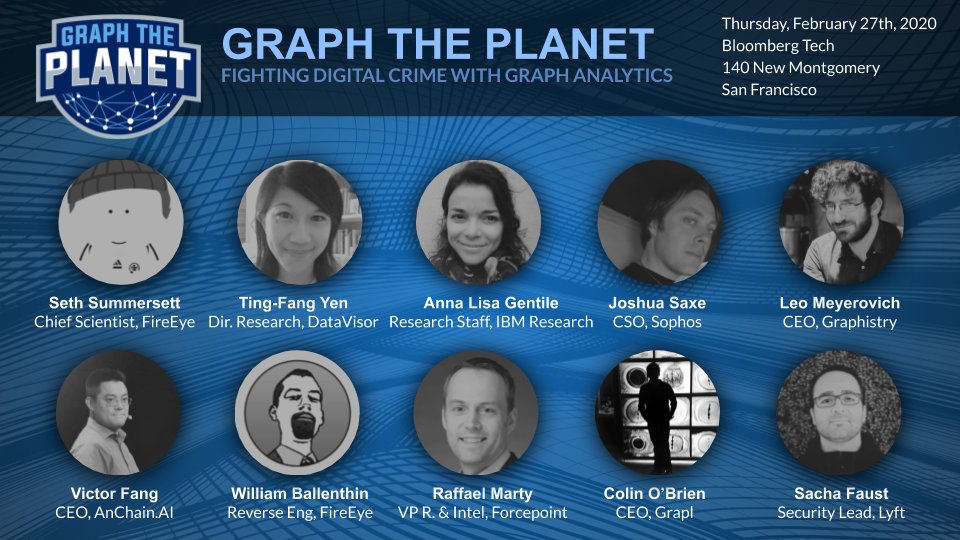 graphtheplanet's tweet image. More #GraphThePlanet speakers announced! If you&apos;re in SF during #RSAC week, this is *the* graph event for sec/fraud/digital crime. Free tix weekly + by invite: graphtheplanet.com 

. @DataVisor @AnLiGentile @JoshuaSaxe @williballenthin @raffaelmarty @sachafaust @InsanityBit