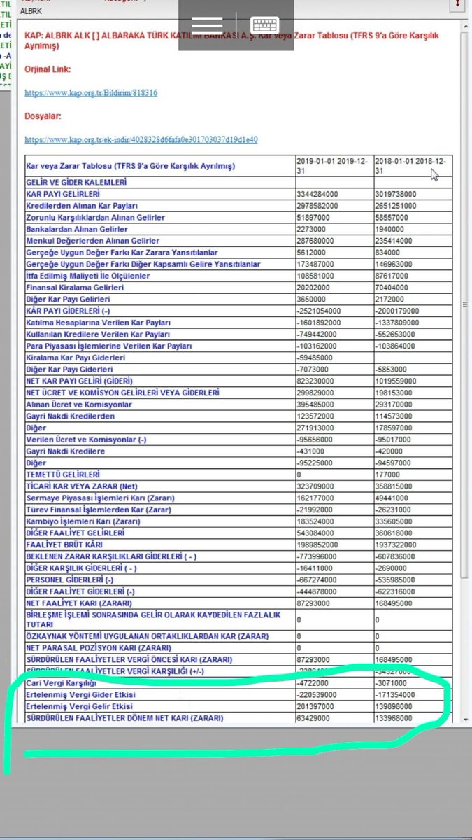 Uçan kuşlar doğru söylemiş. 🤷🏻‍♂️
#albrk #albaraka #bist100 #hisse