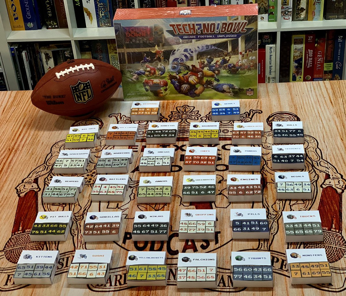 Kalinote1's tweet photo. Finished. 32 equipos. #TechnoBowl https://t.co/eG3jvo9TxB