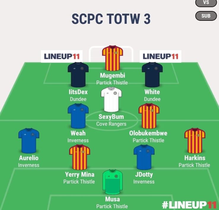 SCPC INVERNESS tweet media