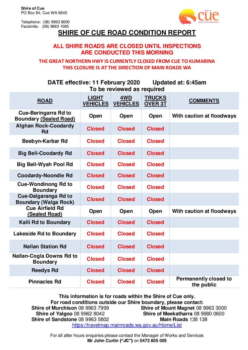 MurchisonRoads's tweet photo. All Shire of Cue roads are closed until inspections are conducted this morning
The Great Northern hwy is currently closed from Cue to Kumarina this closure is at the direction of Main Roads WA https://t.co/CZpyv6mRs8