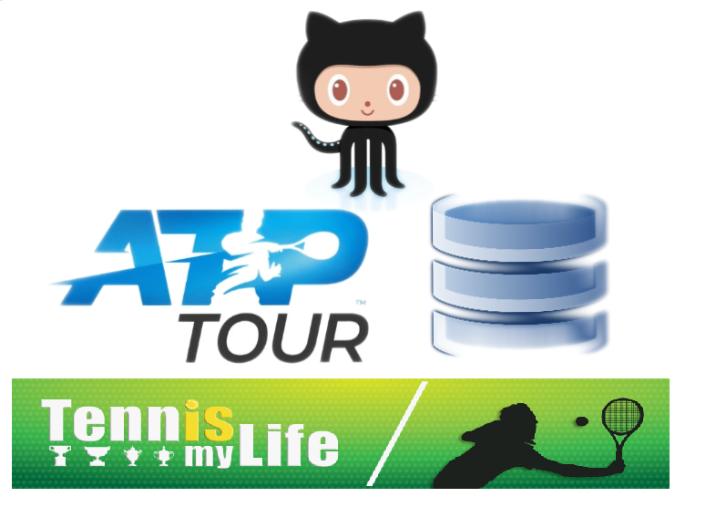 TennisMyLife68's tweet image. After a very long research we got our Database. Infos are scraped from: Github, ATP website, blogs, newspapers.
It was tested by many many scripts to research tweeted records and stats. It will be updated ‼️ live ‼️ But we need you to fix it.😉Let's play!
github.com/Tennismylife/T…