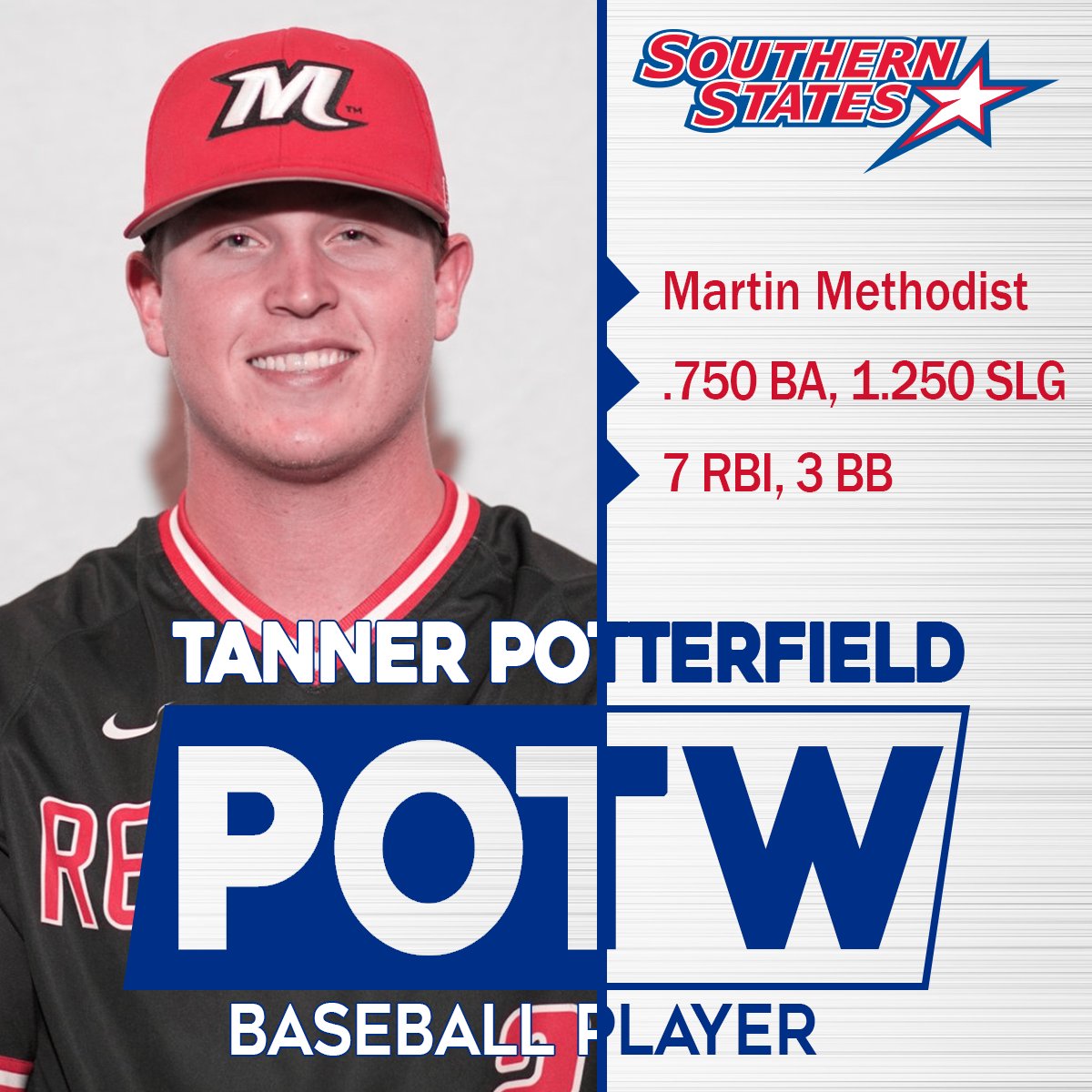 SSACsports's tweet photo. SSAC Baseball Players of the Week - No. 2:

Player: Tanner Potterfield (@MMCRowdyRedHawk)
Pitcher: Antonio Frias (@FaulknerATHL)

📝 https://t.co/S4Kf8hn5yi https://t.co/RrgFGieWma