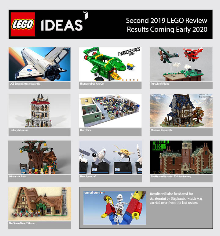 LEGO® IDEAS tweet media