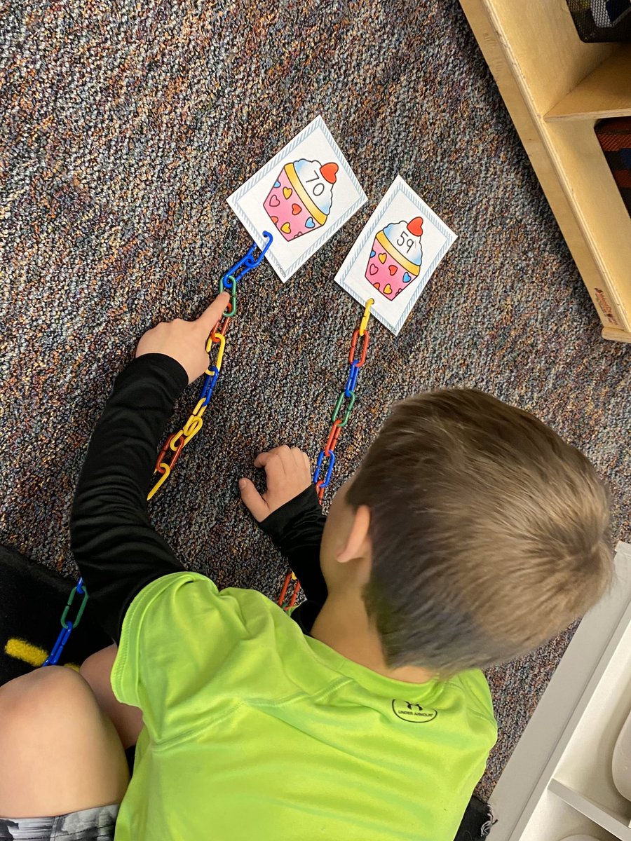 We love our February math rotations!  Each rotation was differentiated and focused on a variety of math skills. #MathMonday <a href="/principalRiley/">Mary Riley</a> <a href="/SREFalcons/">Sunset Ridge Elem.</a>
