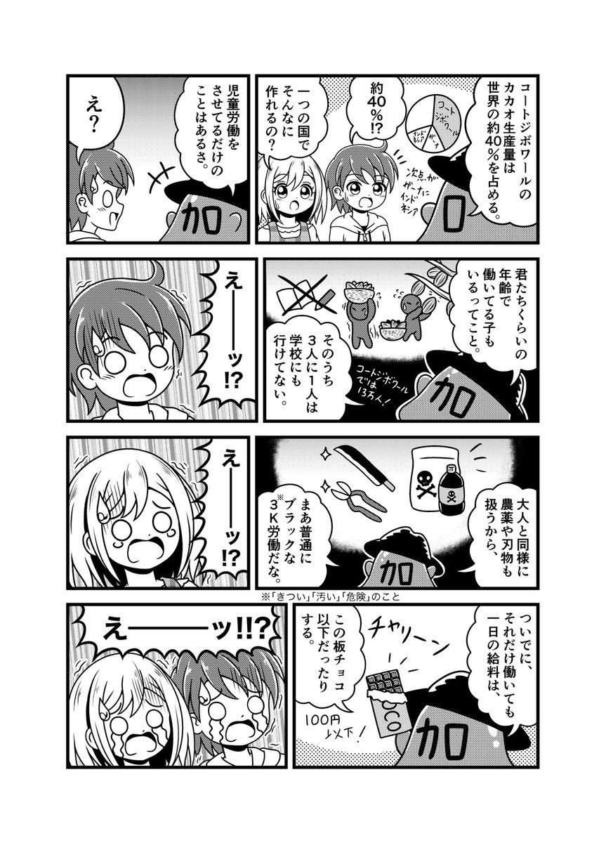 加ト しゅん 日付が変わって本日2月14日はバレンタインデー Twitterでもバレンタインデーにちなんだイラストや漫画がたくさん上がりそうなので この学習まんがでチョコレートのことも知っておきましょう