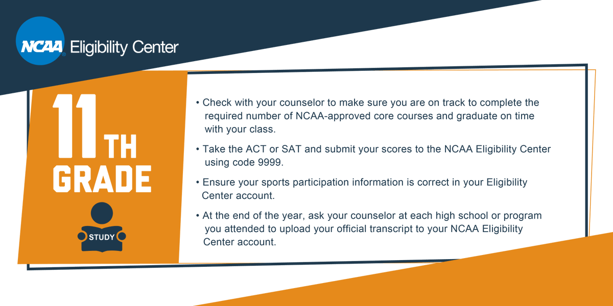 #Junior year is important in the #recruiting and initial-eligibility process. 

Stay up to date on what to do!
📆: on.ncaa.com/HSTimeline
#11thGrade #CollegeSports #StudentAthlete