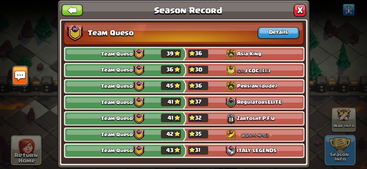 Gracias por todo el apoyo! Por muchos mas logros juntos! <a href="/TeamQueso_CoC/">Team Queso CoC</a> <a href="/TeamQuesoGG/">Team Queso</a> <a href="/ClashofClansESC/">Clash of Clans ES</a> <a href="/ClashofClans/">Clash of Clans</a>