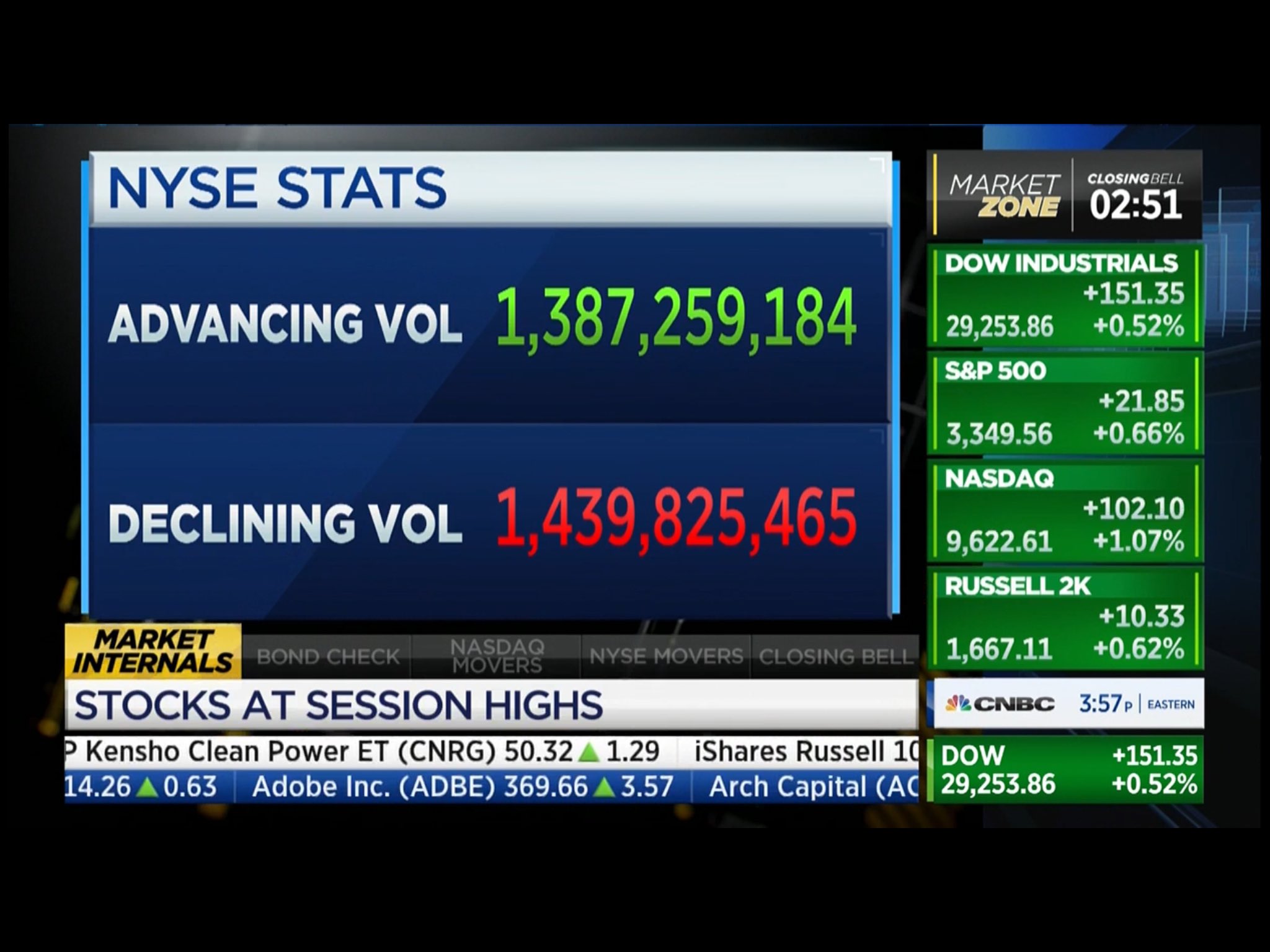 Helene Meisler On Twitter Https T Co Srotjr7qth Twitter