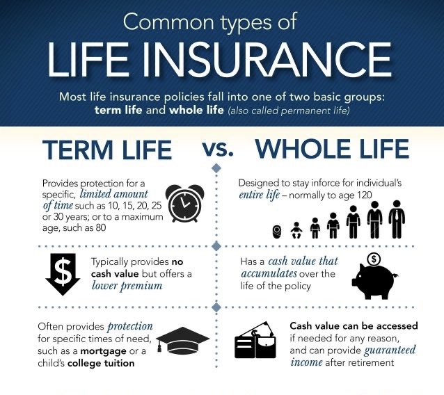 superuruOficial's tweet image. #TalkInsurance 📑 | ¿Sabes cual es tu mejor alternativa? | #asegúrate | #DOITNOW | #letschallenge 📑🖋