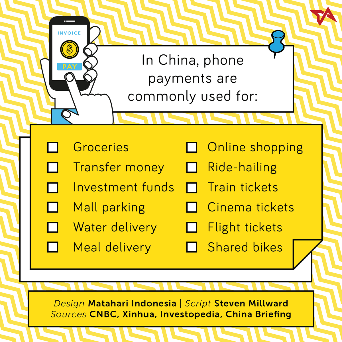 djaliceknows's tweet photo. #Cashless #China
In 2019, around 85% of all payments were made via mobile payment modes.
https://t.co/G4IClMu8ka
https://t.co/1QjmPkZnGO https://t.co/VBlgSIg7NQ