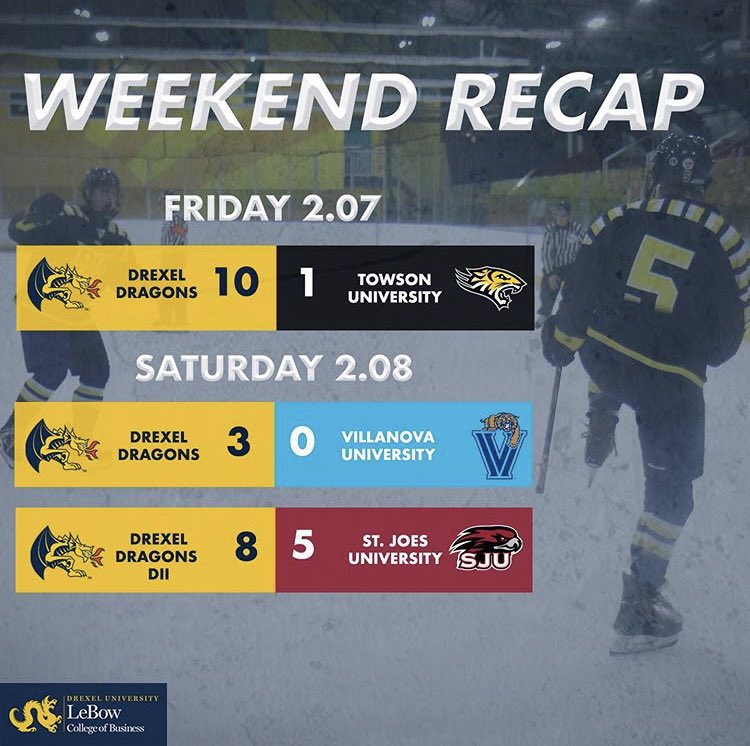 drexelhockey's tweet photo. D1 had another clean sweep weekend with a 10-1 against @TowsonHockey on Friday night and a 3-0 win vs @nova_hockey on Saturday. D1 secured their spot to Nationals on Friday night! D2 was away on Saturday night and brought home a 8-5 win against @SJUHockey #DUIH #onefamily https://t.co/ElIKoGz1ZC
