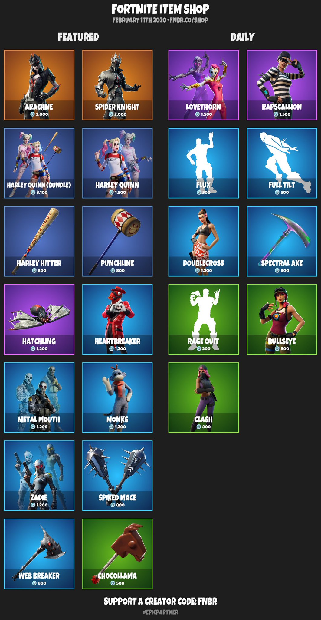 Fnbr Co On Twitter Fortnite Item Shop For February 11th 2020 Https T Co Nxpckxmqqb Use Creator Code Fnbr If You D Like To Support Us Epicpartner Https T Co E3tpuvn6nv Fortnite Item Shop Feb 11 2020 Fortnite Item Shop Feb 11 2020 Fnbr Co On Twitter Fortnite Item Shop For February 11th 2020 Https T Co Nxpckxmqqb Use Creator Code Fnbr If You D Like To Support Us Epicpartner Https T Co E3tpuvn6nv
