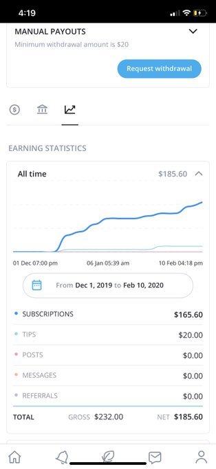 this is an ugly number, it needs to keep going up, let&rsquo;s go people👌🏼❤️ https://t.co/w5m835qHP6 &bull;findomme<a href="/tag/paypigs"class="tags"><span>#paypigs</span></a>