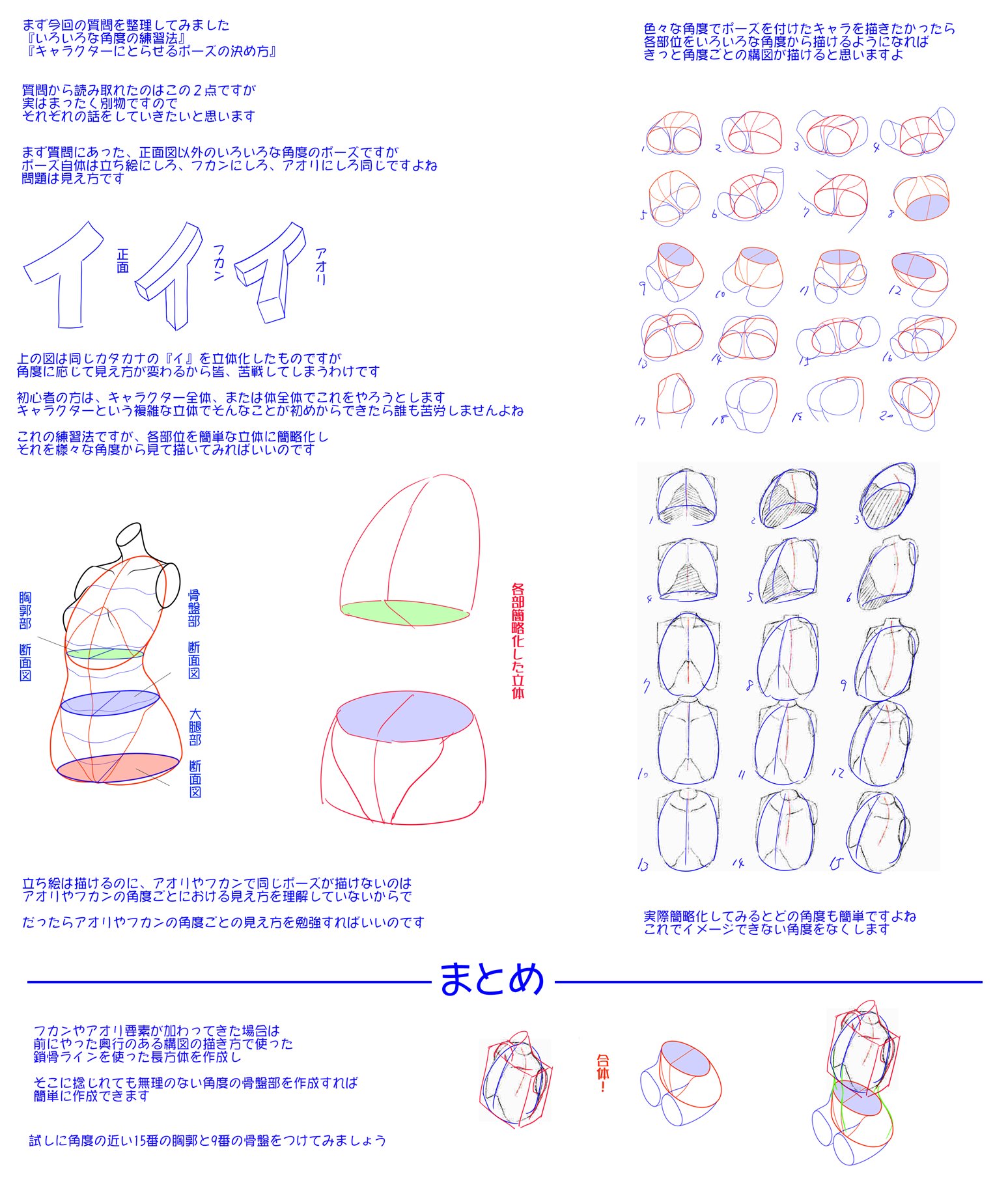 目指せ絵師様 質問にあった件をまとめてみました W 正面図以外の描き方とポーズ決め
