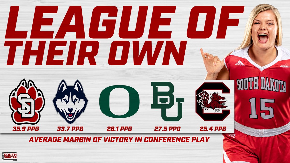 We're in good company...👊

#WeAreSouthDakota | #GoYotes 🐾