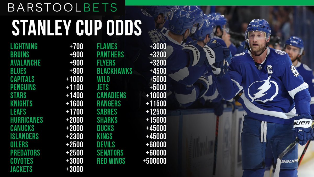 Spittin' Chiclets tweet media