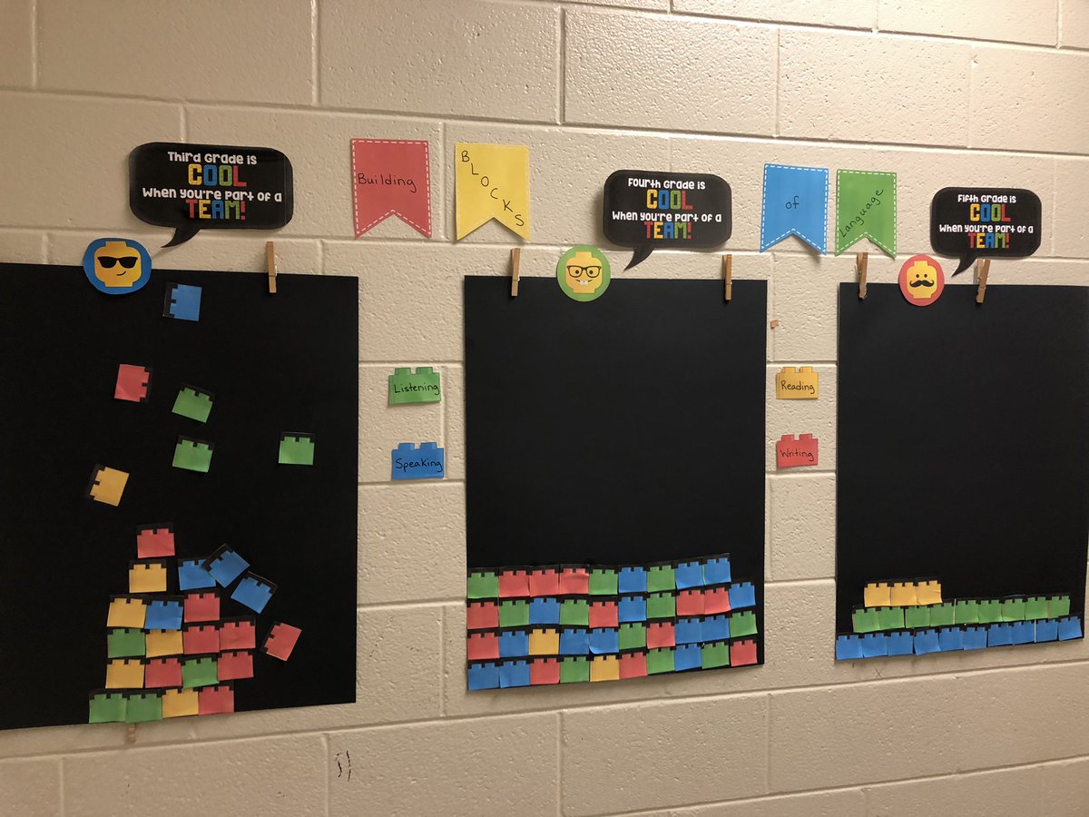 eslrocks_sce's tweet photo. Students are earning bricks for their team as we complete ESL Access practice activities. I love how each grade level decided to “build” differently on its LEGO poster.
#eslrocks #buildingblocksoflanguage #everythingiscoolwhenyouarepartofateam https://t.co/pnCAIji4Pr