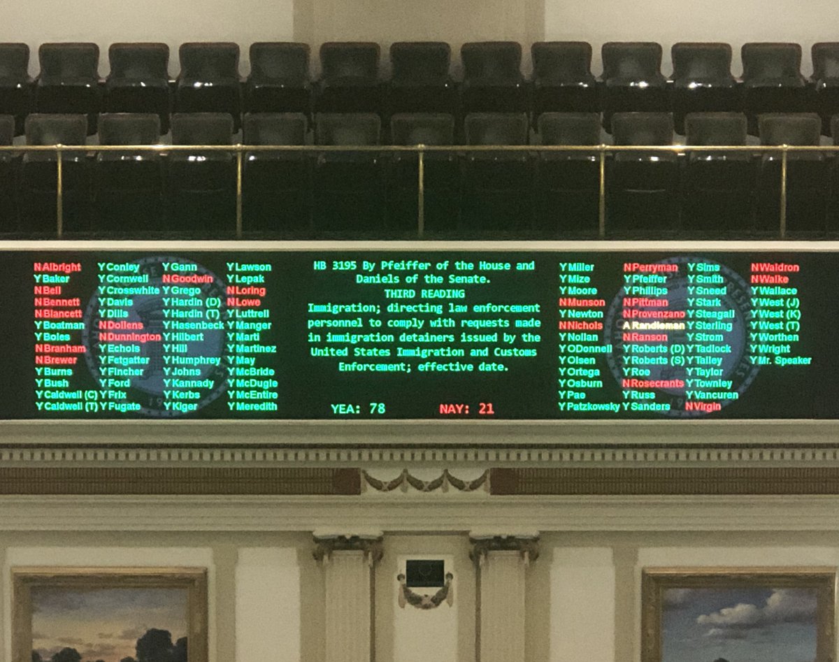 House Bill 3195, by Rep, John Pfeiffer, passed on the House floor today with a 78 - 21 vote. Read more about the bill here: bit.ly/2UHLcKy #OKHouseGOP #Okleg